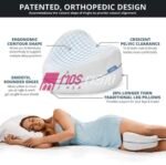 Jastëk Ortopedik për Ndërmjet Këmbëve