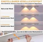 Dritë për kuzhinë - Figura 3