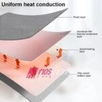 Batanije Elektrike - Figura 4