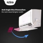 Deflektor për Klimë – Rregulloni Drejtimin e Ajrit - Figura 2