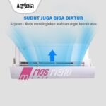 Deflektor për Klimë – Rregulloni Drejtimin e Ajrit - Figura 3