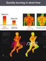 Kostum Sauna për Djersitje & Humbje Peshe - Figura 3